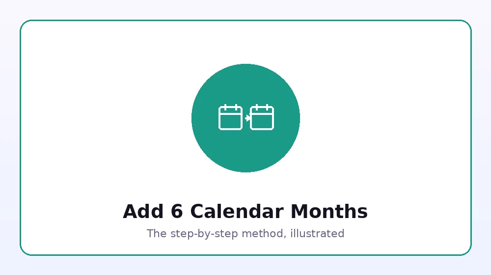 Illustration of the step-by-step half birthday calculation method with a calendar arrow