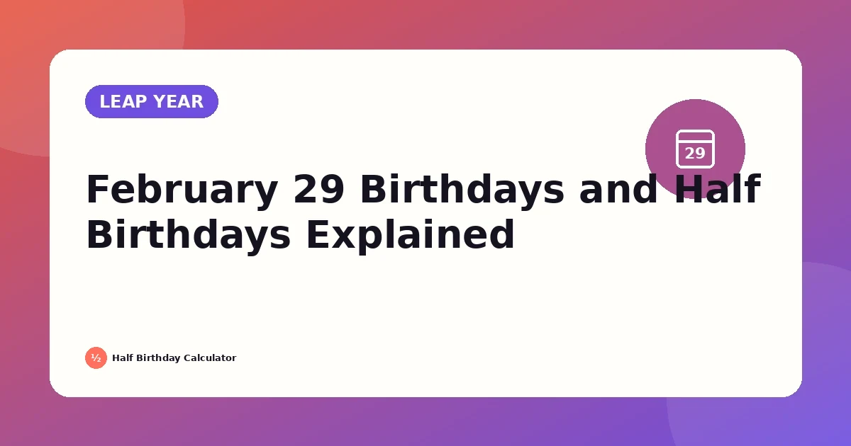 February 29 Birthdays and Half Birthdays Explained featured image